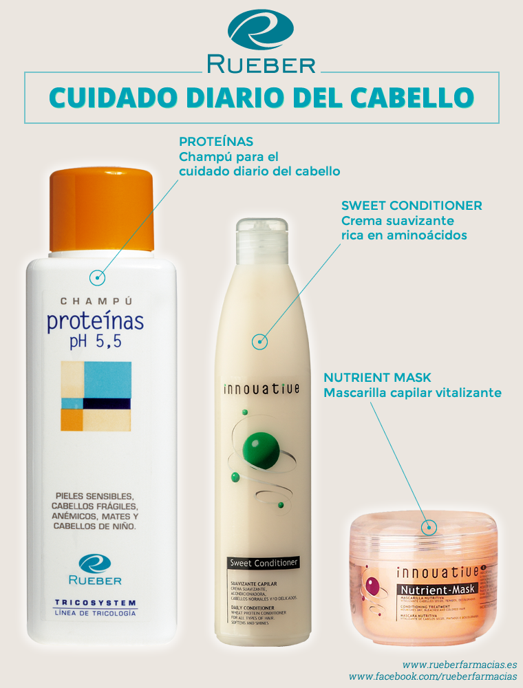 productos-cuidado-diario-cabello